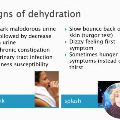 Debunking-Myths-of-Hydration-1-1024x576